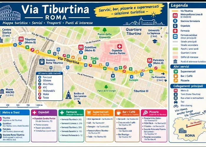 Appartamento La Casa Di Barby Roma